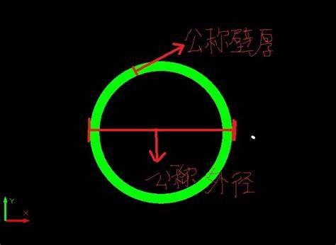 鍍鋅鋼管外徑與內(nèi)徑計算公式